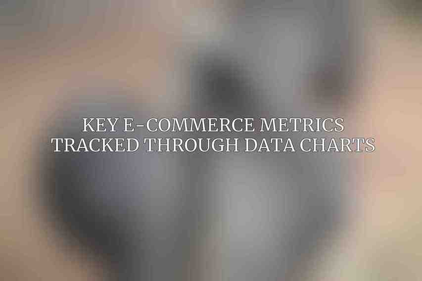 Key E-Commerce Metrics Tracked through Data Charts